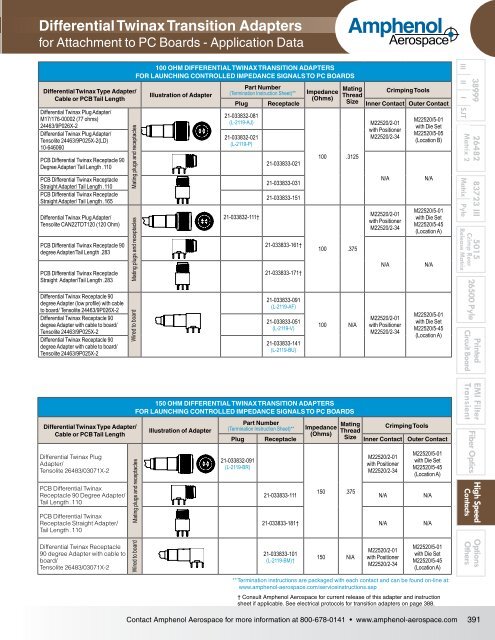 High Frequency Contacts - ECCO, Electronic Connector Company ...