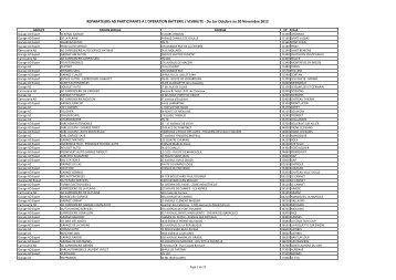 les réparateurs AD participant à l'opération