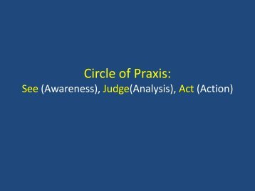 Circle of Praxis.pdf