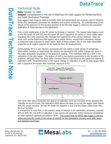 The Use of Humidity Loggers in Ethylene Oxide - Mesa Labs