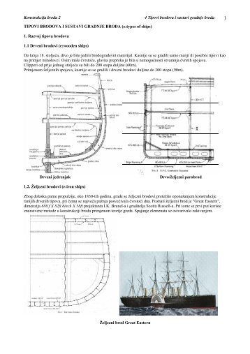 Konstrukcija broda 2 4 Tipovi brodova i sustavi gradnje broda ... - Fsb