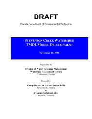 Stevenson Creek Watershed TMDL Model Development - Water Atlas