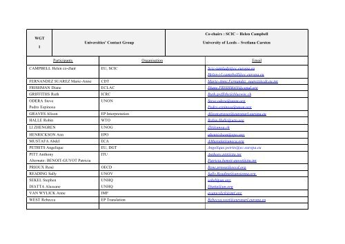 SCIC â Helen Campbell University of Leeds â Svetlana ... - iamladp