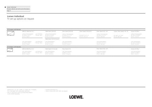 Loewe Individual TV Compose Selection