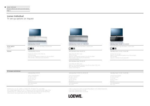 Loewe Individual TV Compose Selection