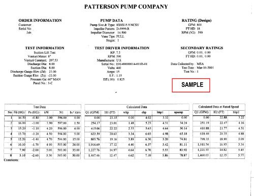 22 11 23-01-001 Patterson Split Case - Garney Construction