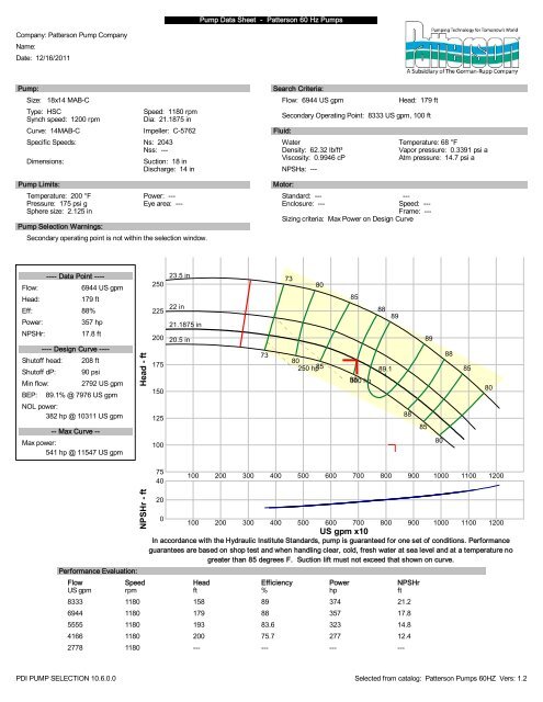 22 11 23-01-001 Patterson Split Case - Garney Construction