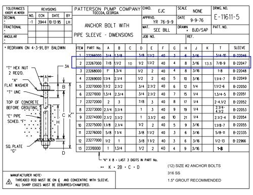 22 11 23-01-001 Patterson Split Case - Garney Construction