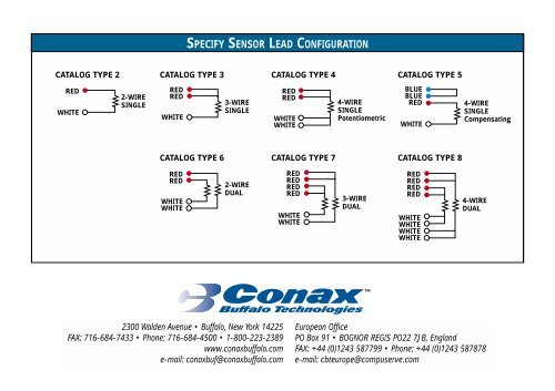 22 11 23-01-001 Patterson Split Case - Garney Construction