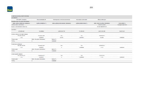 2012 formulário de referência - Relações com Investidores - Banco ...