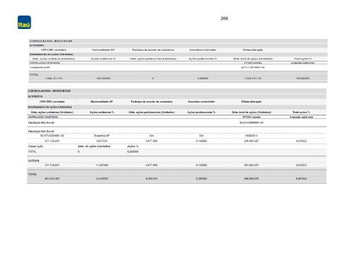 2012 formulário de referência - Relações com Investidores - Banco ...