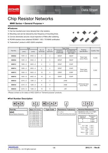 MNR Series  : Resistors - Rohm