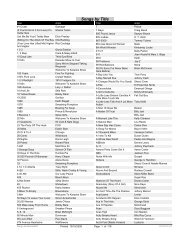 Karaoke List Oct 2009 - hgentertainments