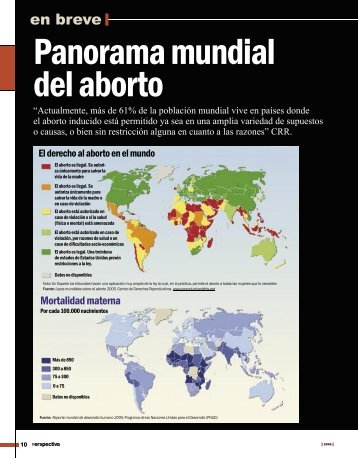 En Breve: Panorama mundial del aborto - Revista Perspectiva