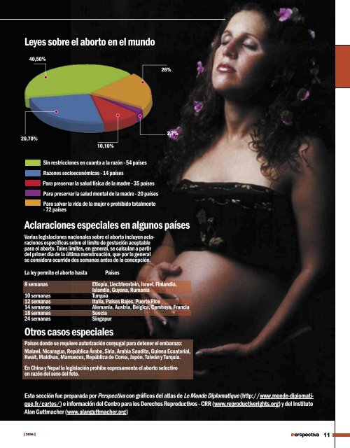 En Breve: Panorama mundial del aborto - Revista Perspectiva