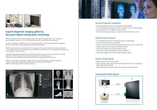 ViVIX-S Fixed DR â Brochure - Genesis Digital Imaging