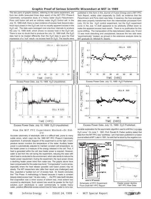 MIT and Cold Fusion: A Special Report - Infinite Energy Magazine