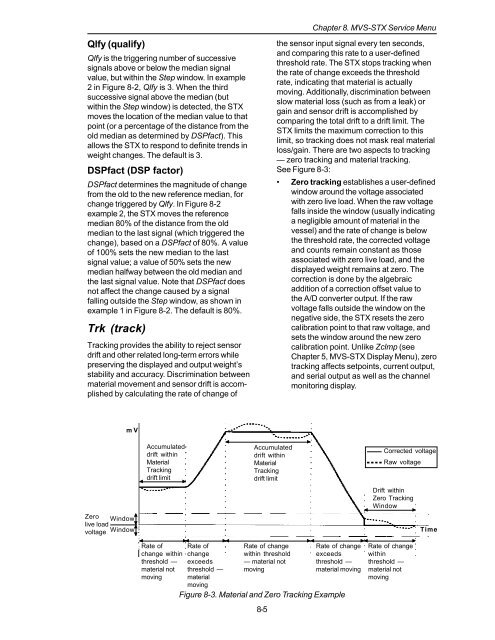 STX Signal Transmitter Installation and Operation ... - Kistler-Morse