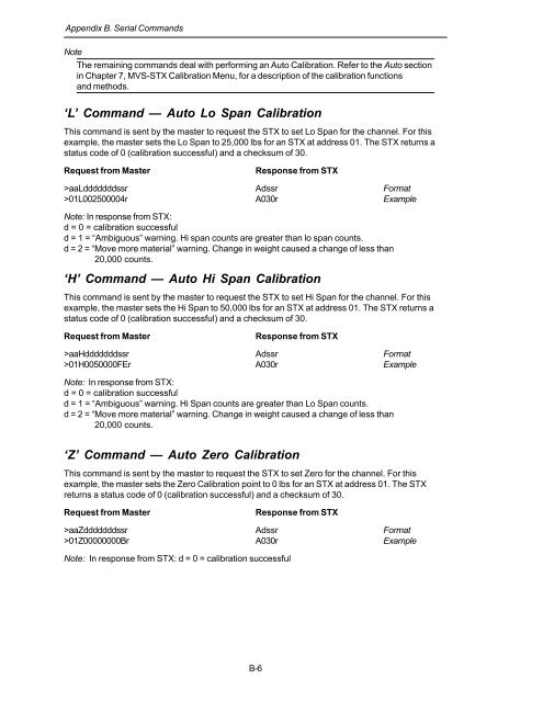 STX Signal Transmitter Installation and Operation ... - Kistler-Morse