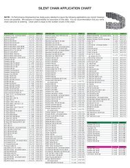 Snowmobile Track Pitch Chart