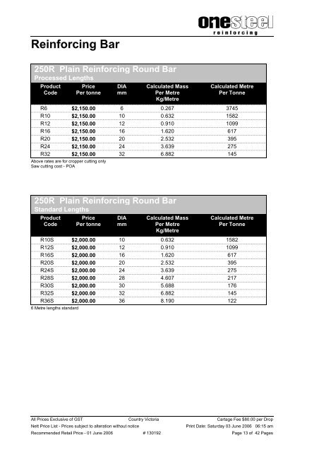 Country Victoria Prices Effective From 1/06/2006 - OneSteel