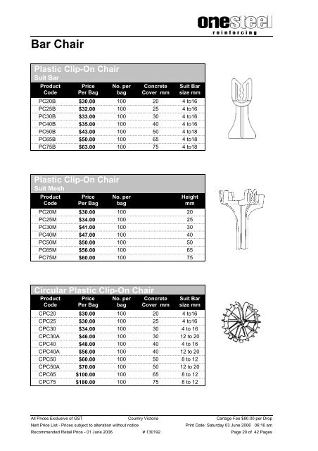 Country Victoria Prices Effective From 1/06/2006 - OneSteel