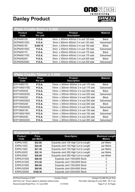 Country Victoria Prices Effective From 1/06/2006 - OneSteel