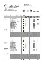 NEXT Abutment - La Struttura