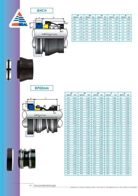 K o m p o n e n t e n d i c h t u n g e n - Component Seals