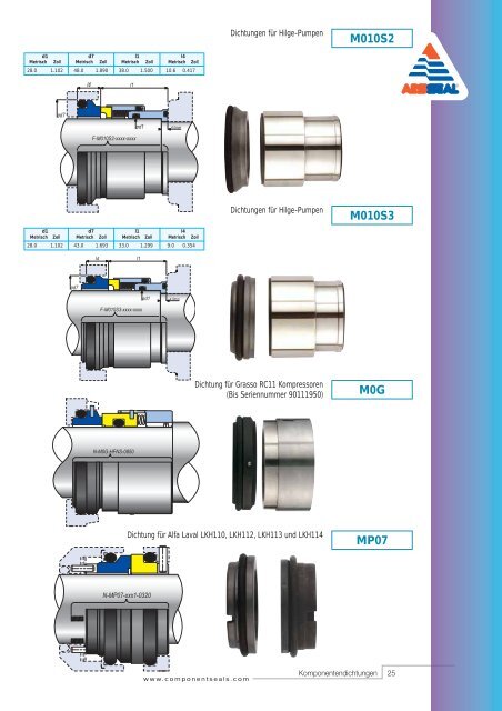 K o m p o n e n t e n d i c h t u n g e n - Component Seals