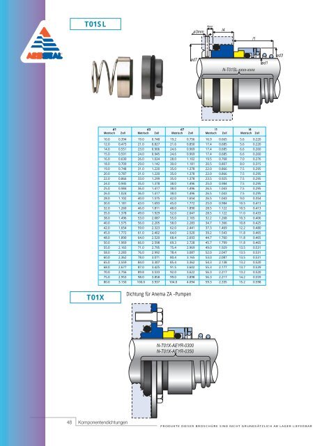 K o m p o n e n t e n d i c h t u n g e n - Component Seals