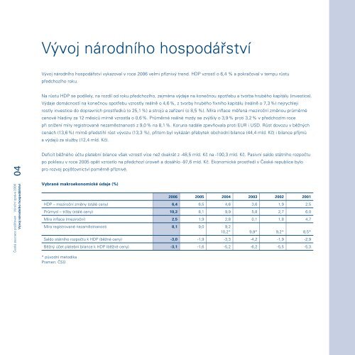 ÄeskÃ¡ asociace pojiÅ¡Å¥oven VÃROÄNÃ ZPRÃVA 2006 - Finance.cz