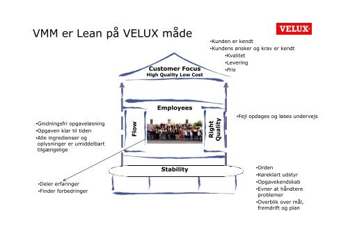 VELUX Manufacturing Model - Sesam Danmark