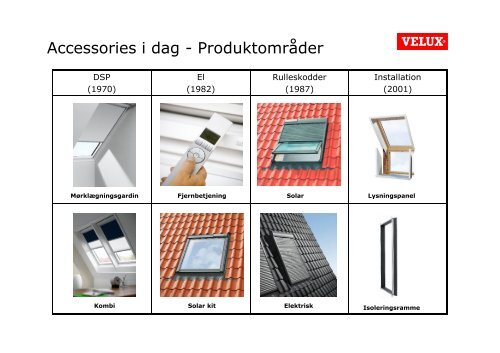 VELUX Manufacturing Model - Sesam Danmark