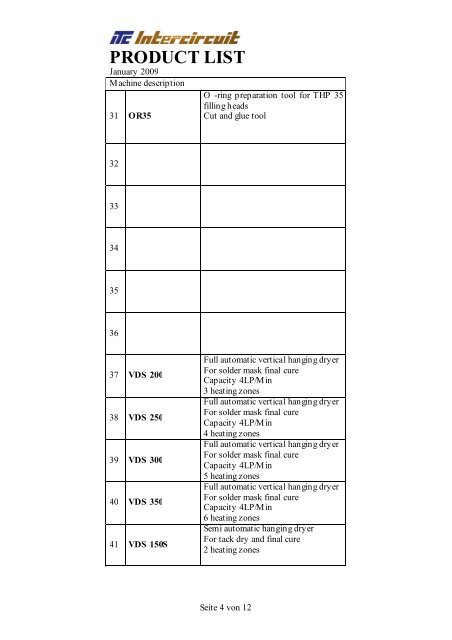 PRODUCT LIST - ITC Intercircuit NA