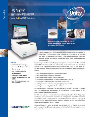 Feed Analyzer - Bnnproscan.nl