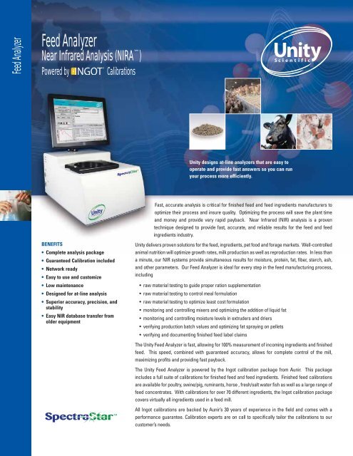 Feed Analyzer - Bnnproscan.nl