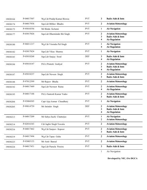 Result - Flight Crew Examination ATPL