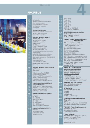 PROFIBUS - Auser