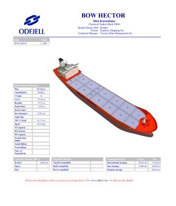 BOW HECTOR - Odfjell