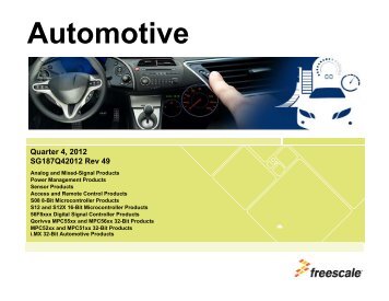 Automotive Product Selector Guide - Freescale