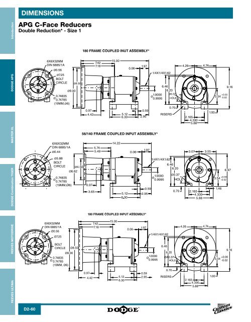 Custom Classics Catalog