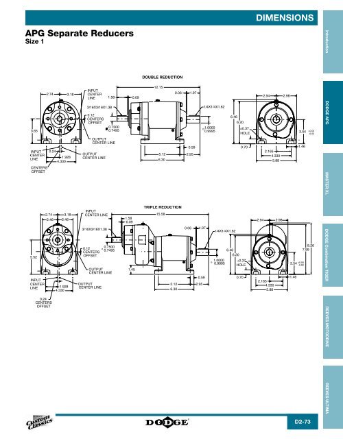 Custom Classics Catalog