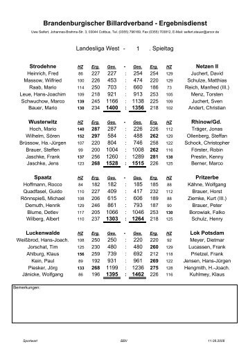 Brandenburgischer Billardverband - Ergebnisdienst