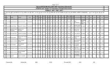 001-FOURTH VERIFICATION LIST - Barabanki