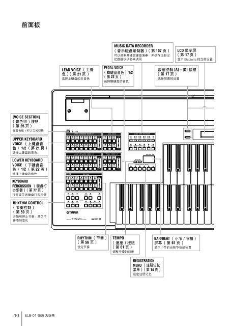 7697KB - Yamaha