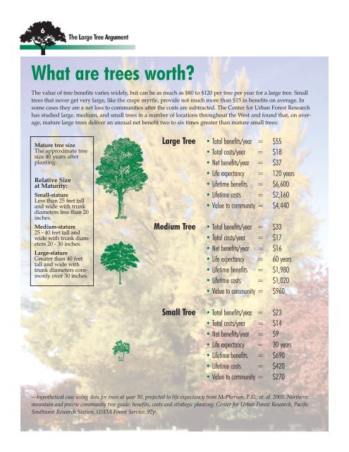 The Large Tree Argument - USDA Forest Service