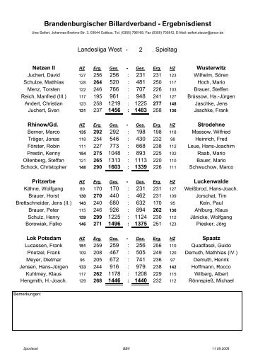 Brandenburgischer Billardverband - Ergebnisdienst