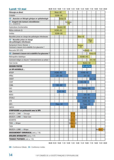 Programme en pdf - SociÃ©tÃ© FranÃ§aise d'Ophtalmologie