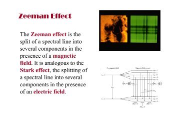 10.Zeeman Effect, Polarization of Starlight, Faraday Rotation